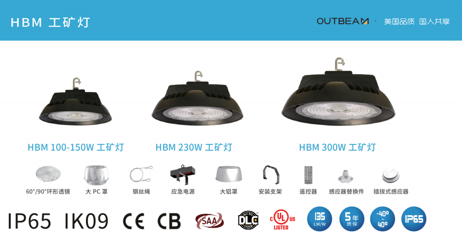 乐鱼官网HBM系列LED工矿灯
